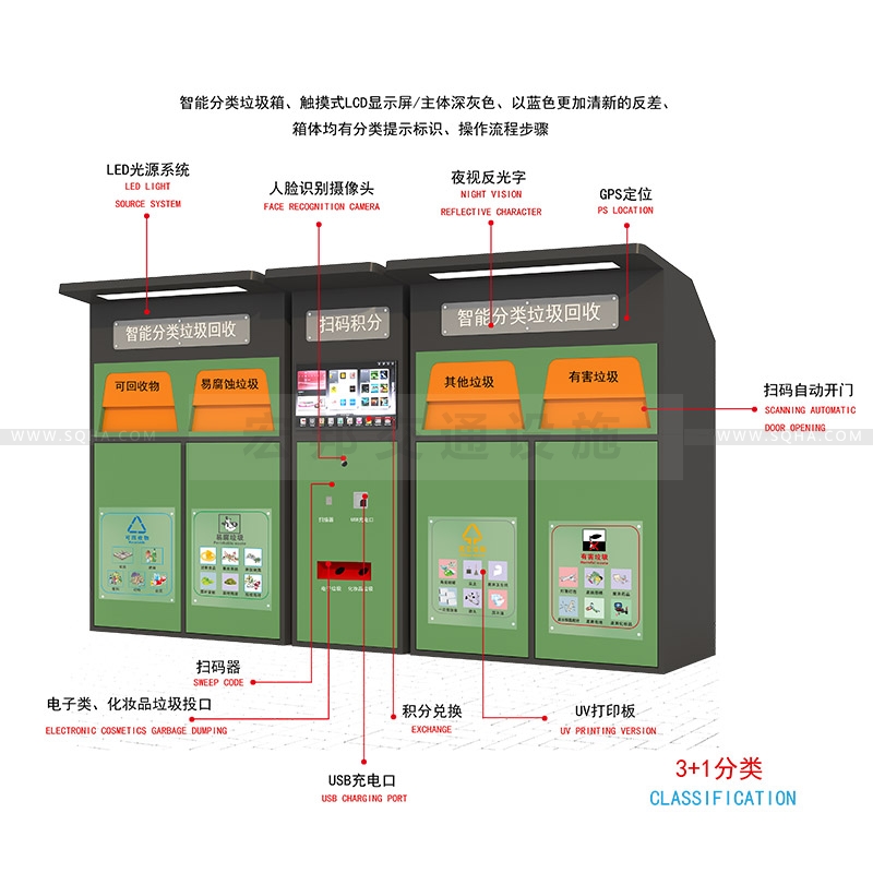 智能分类垃圾箱-智能分类垃圾箱批发厂家、价格、生产、制作