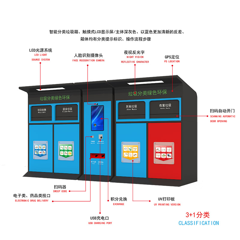 无锡首批智能垃圾箱正式投入使用配图二