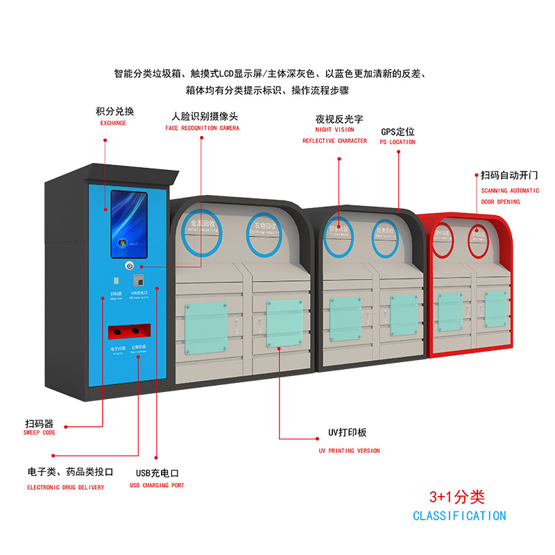 分类垃圾箱