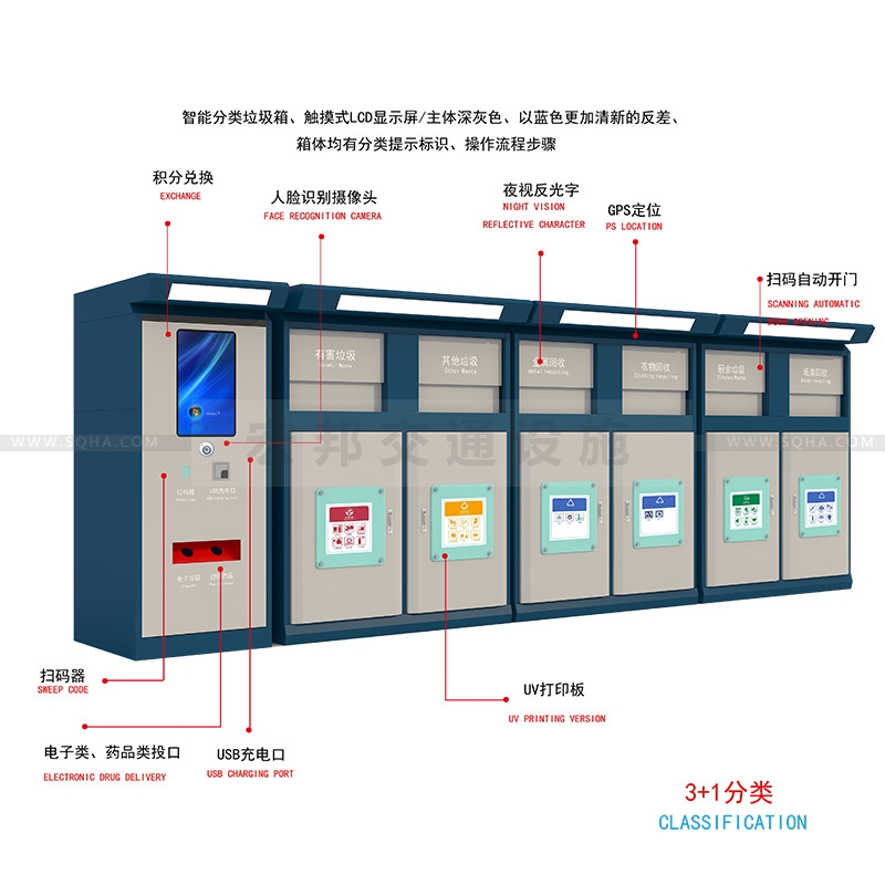 智能垃圾箱价格,智能垃圾箱厂家报价是多少配图一